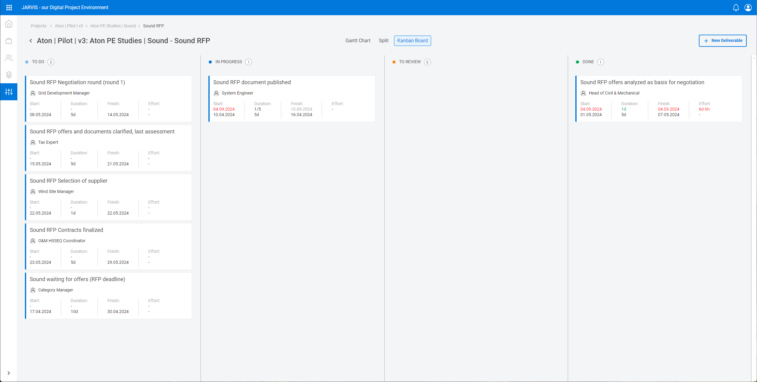 Uniper JARVIS: the work package board