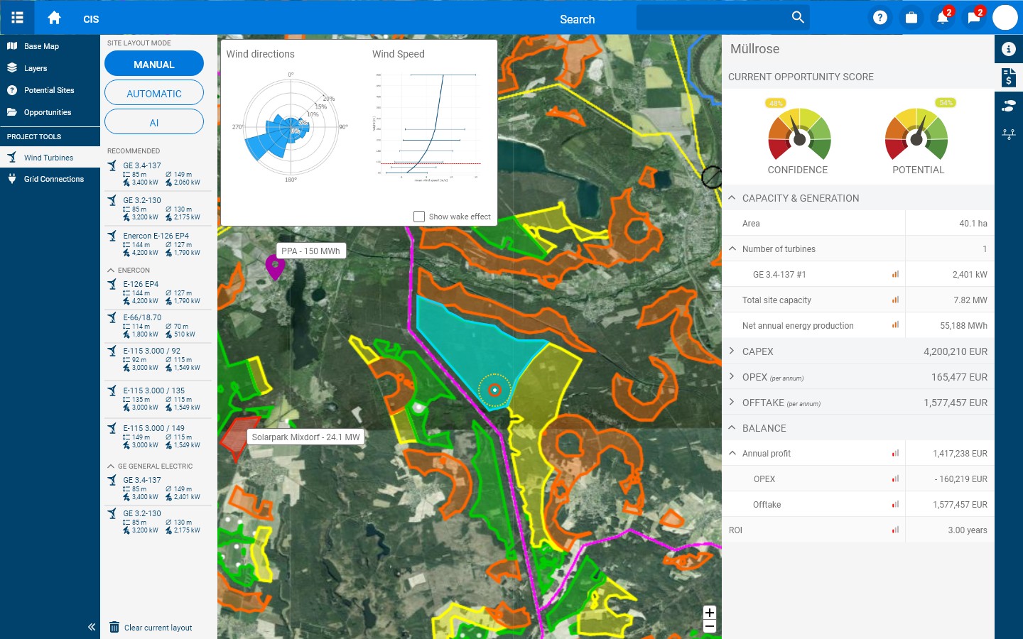 Screenshot of the Commercial Intelligence System